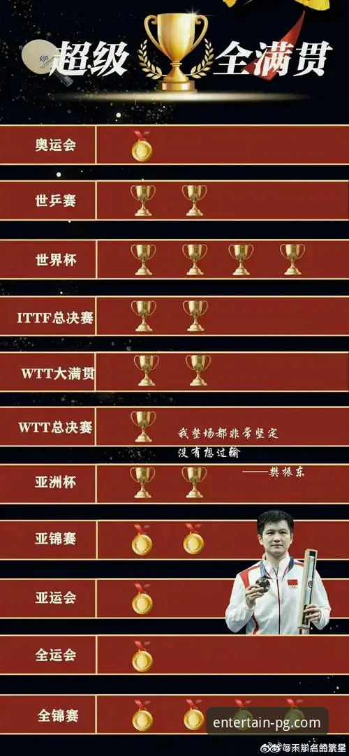 PG娱乐官网合法吗下载不了怎么办 WTT重庆冠军赛决赛深度解析与PG娱乐平台观赛体验优化教程